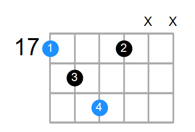 Adim Chord